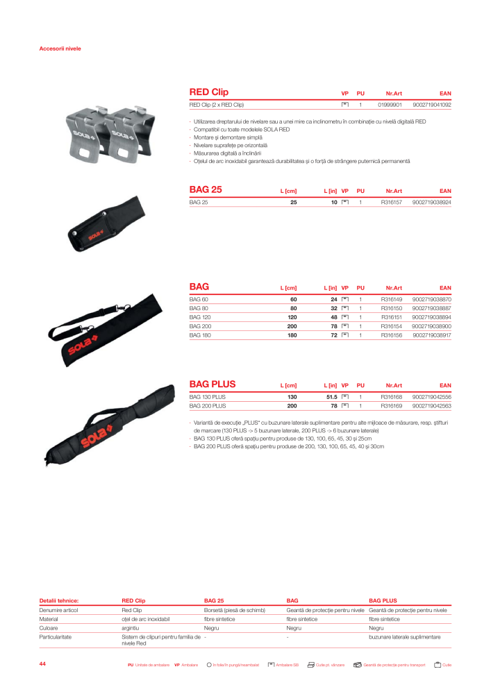 Catalogul principal de instrumente de măsurare SOLA Nº: 20563 - Página 46