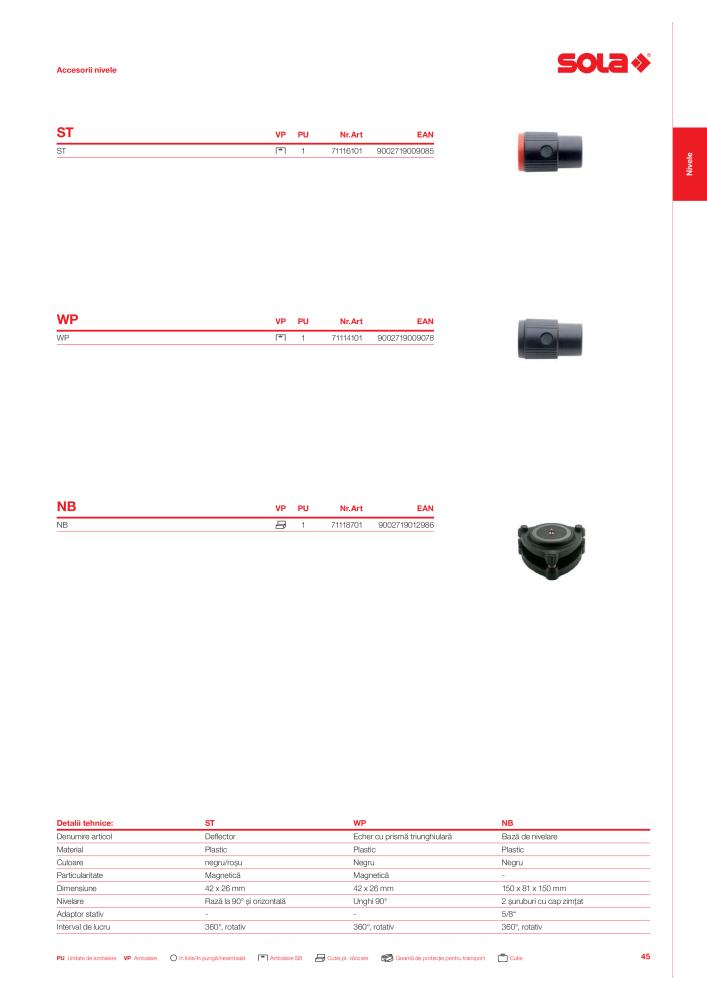 Catalogul principal de instrumente de măsurare SOLA Nº: 20563 - Página 47