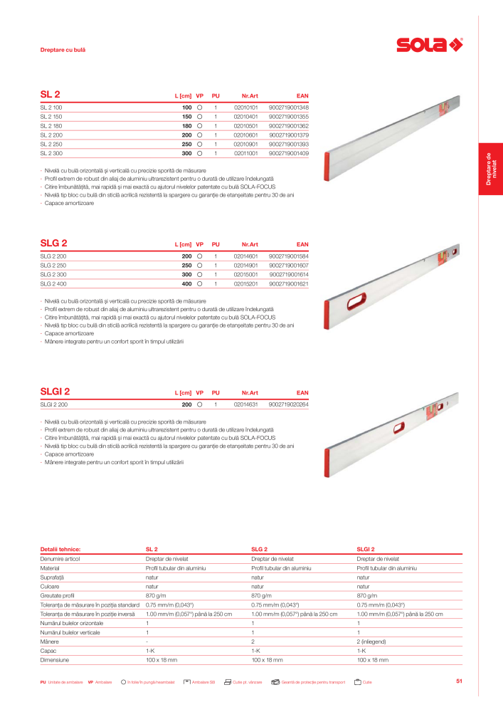 Catalogul principal de instrumente de măsurare SOLA NR.: 20563 - Seite 53