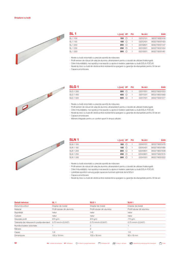 Catalogul principal de instrumente de măsurare SOLA Nº: 20563 - Página 54