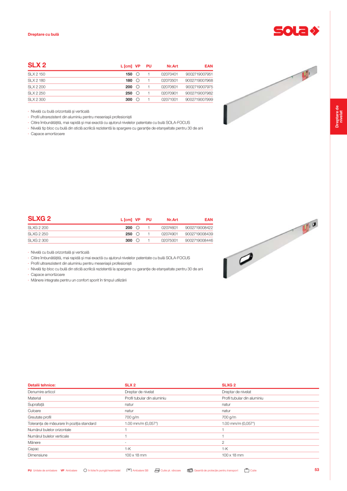 Catalogul principal de instrumente de măsurare SOLA Nº: 20563 - Página 55