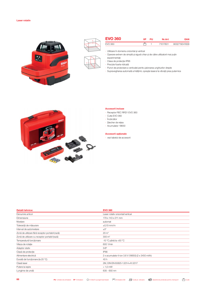 Catalogul principal de instrumente de măsurare SOLA Nº: 20563 - Página 68