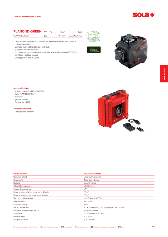 Catalogul principal de instrumente de măsurare SOLA Nº: 20563 - Página 71