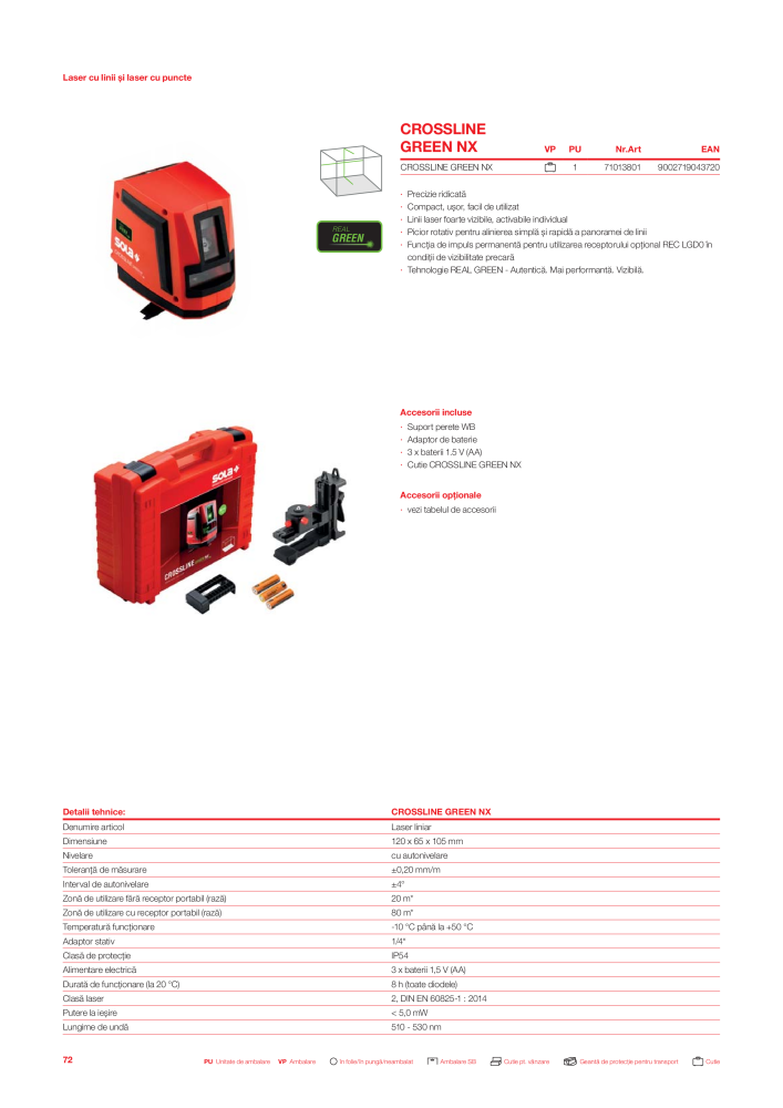 Catalogul principal de instrumente de măsurare SOLA Nº: 20563 - Página 74