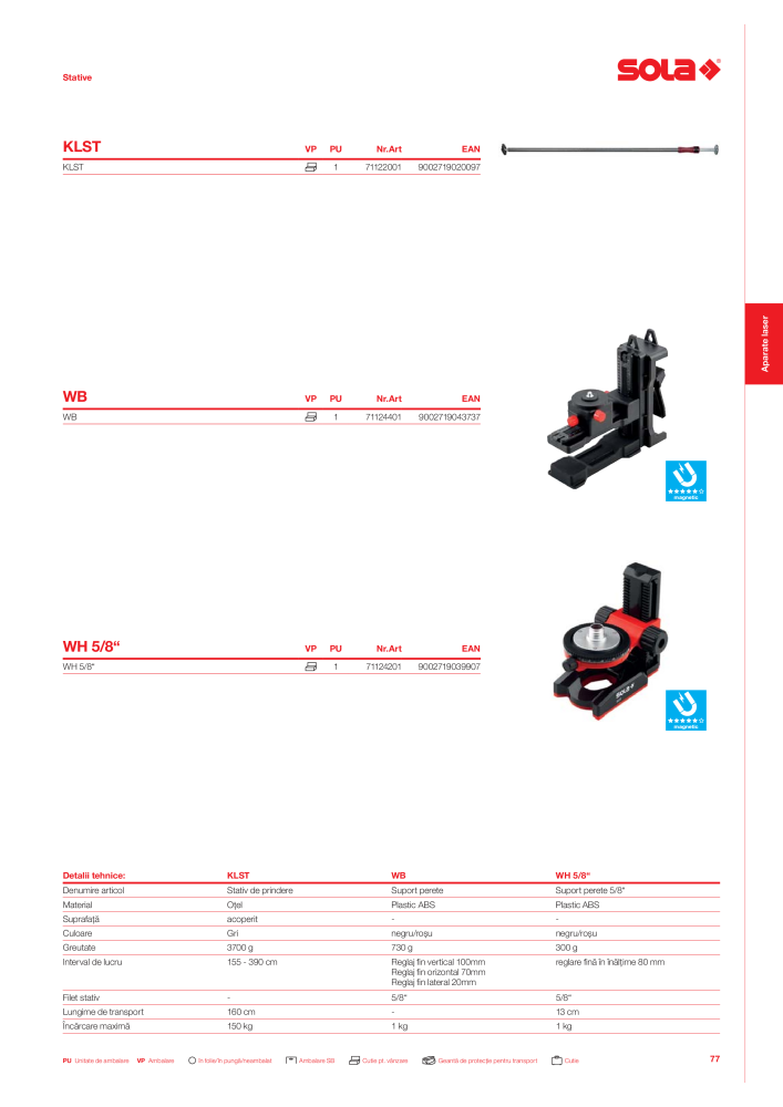 Catalogul principal de instrumente de măsurare SOLA Nº: 20563 - Página 79