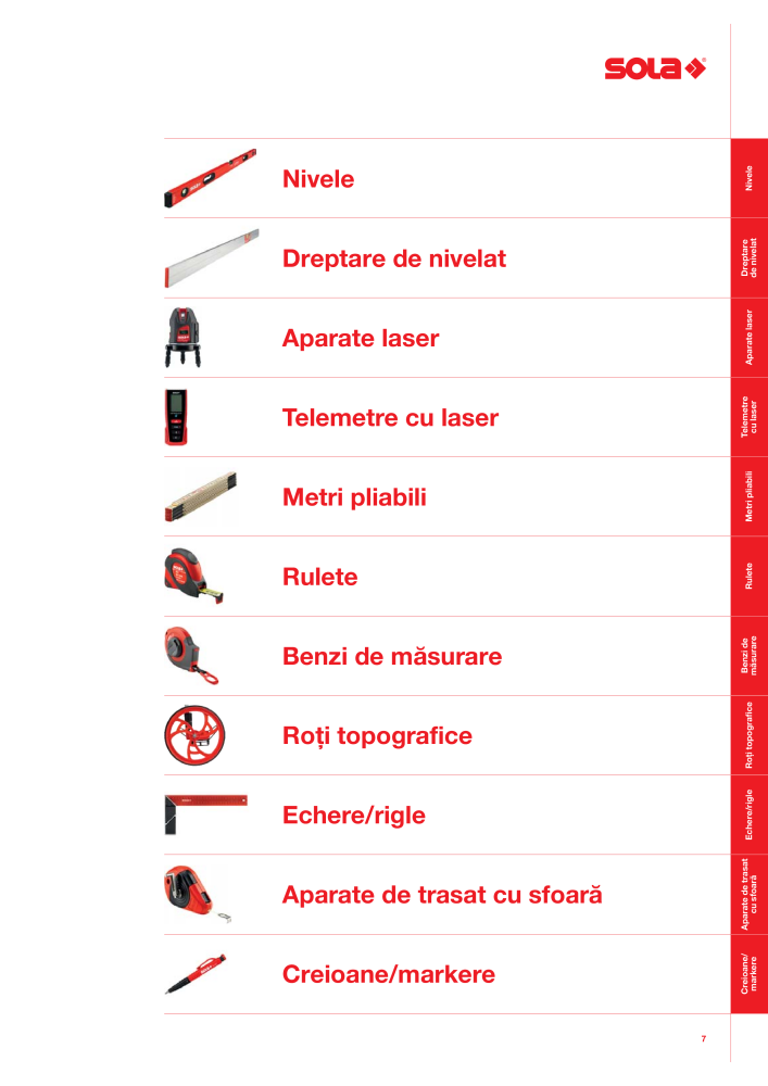 Catalogul principal de instrumente de măsurare SOLA NO.: 20563 - Page 9