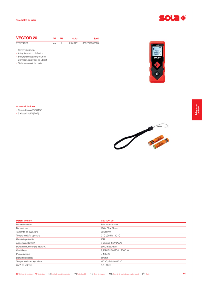 Catalogul principal de instrumente de măsurare SOLA Nº: 20563 - Página 93