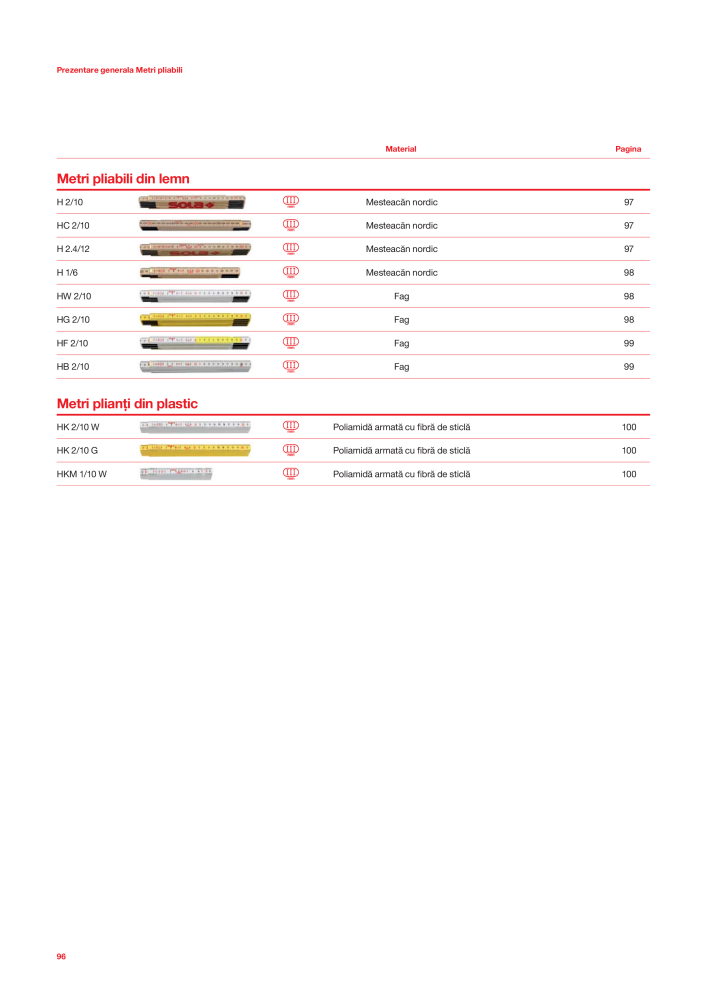Catalogul principal de instrumente de măsurare SOLA Nb. : 20563 - Page 98