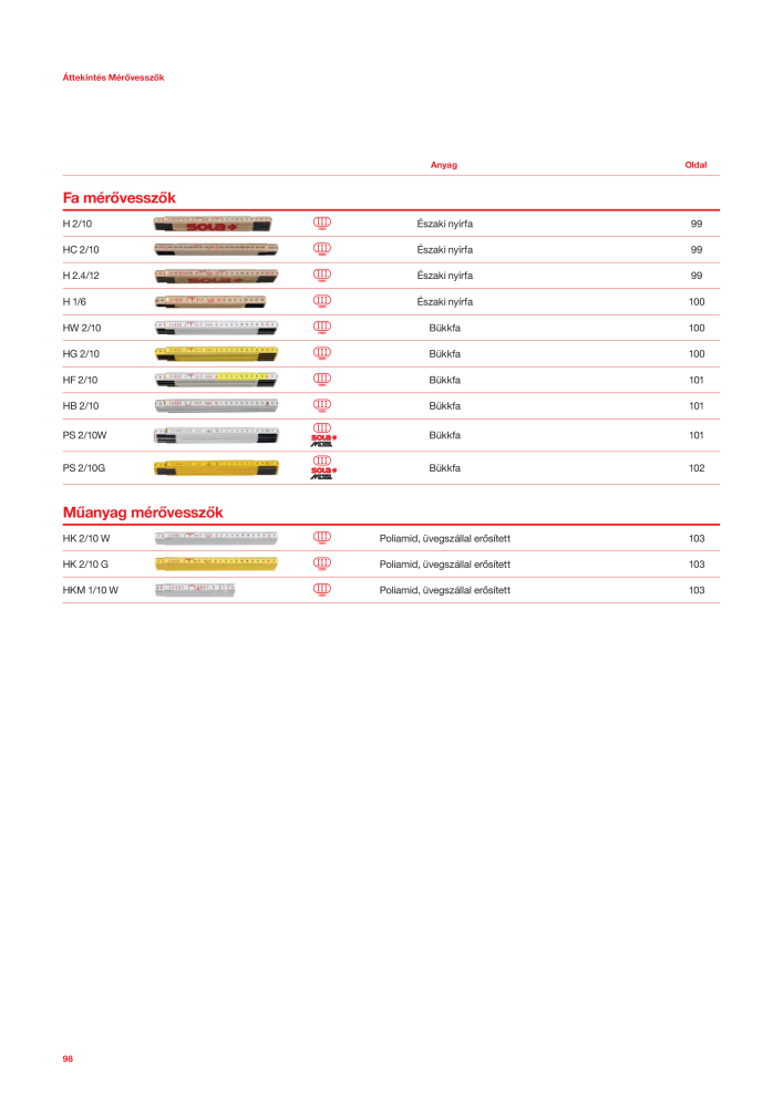 SOLA mérőeszközök főkatalógusa NO.: 20568 - Page 100