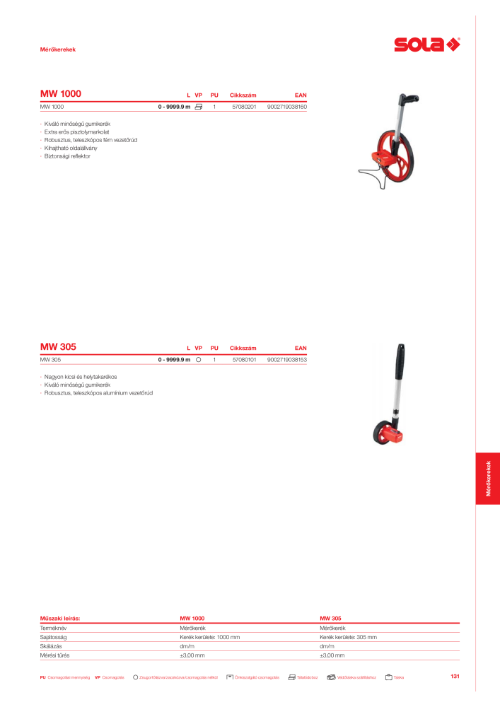 SOLA mérőeszközök főkatalógusa NR.: 20568 - Strona 133