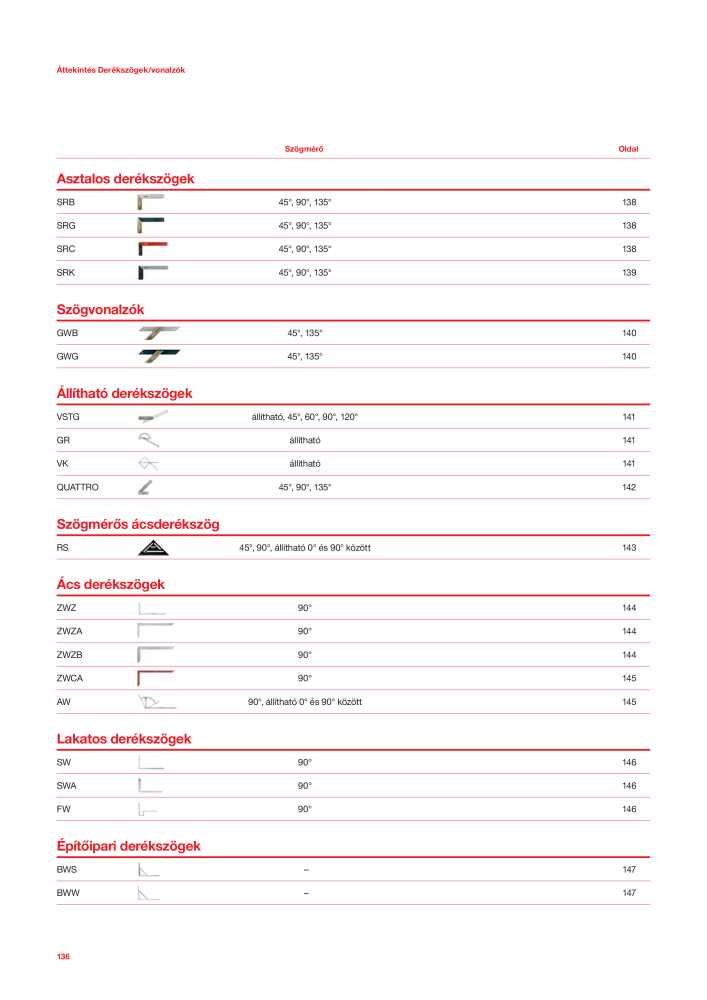 SOLA mérőeszközök főkatalógusa Č. 20568 - Strana 138