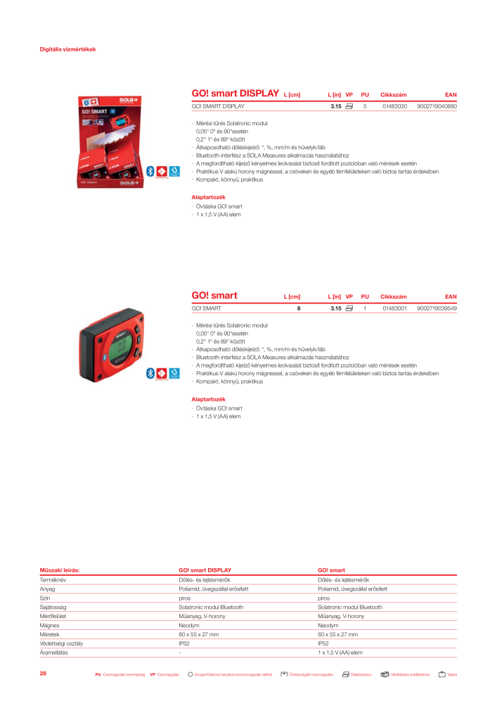 SOLA mérőeszközök főkatalógusa Č. 20568 - Strana 30