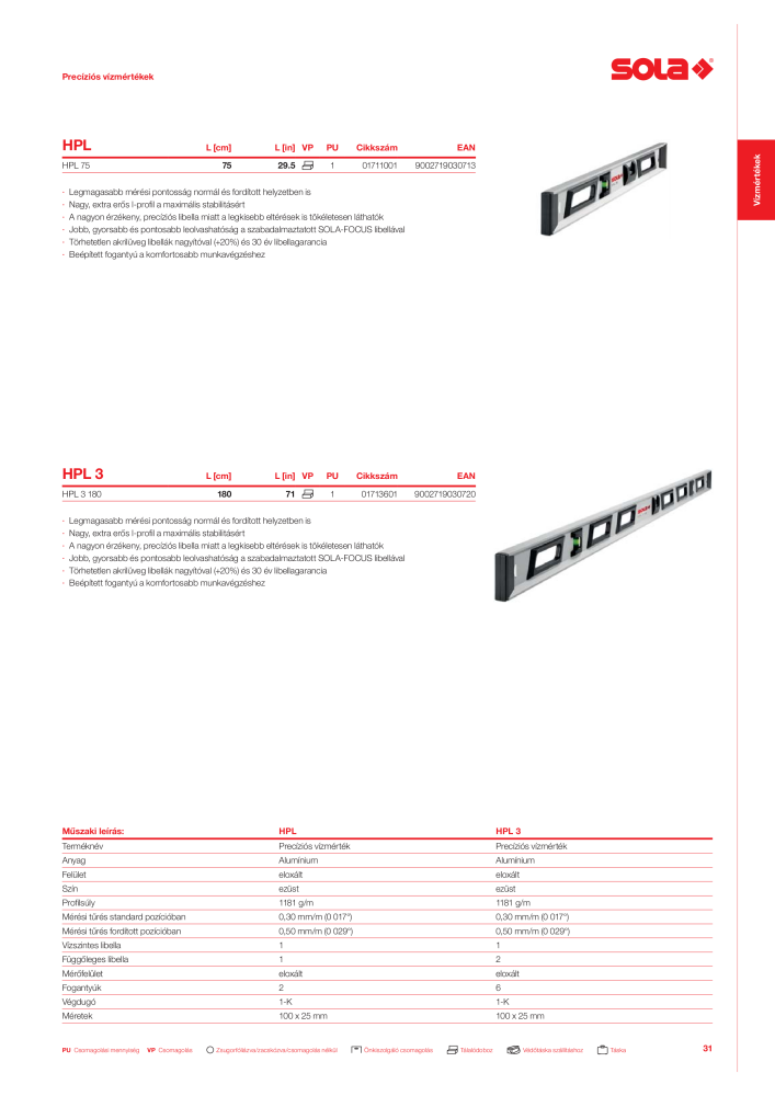 SOLA mérőeszközök főkatalógusa NR.: 20568 - Strona 33