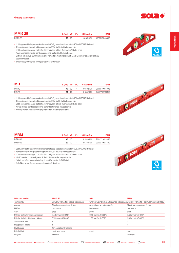 SOLA mérőeszközök főkatalógusa Nb. : 20568 - Page 35