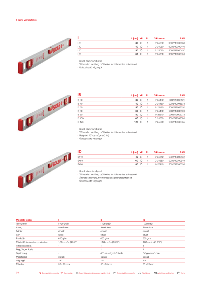 SOLA mérőeszközök főkatalógusa Č. 20568 - Strana 36