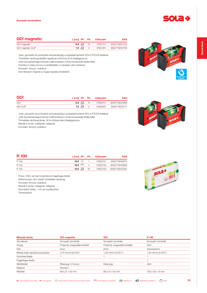 SOLA mérőeszközök főkatalógusa Nº: 20568 - Página 37