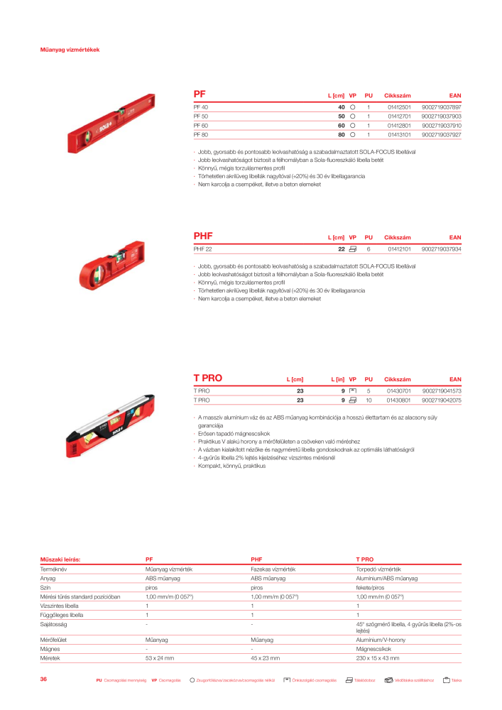 SOLA mérőeszközök főkatalógusa NO.: 20568 - Page 38