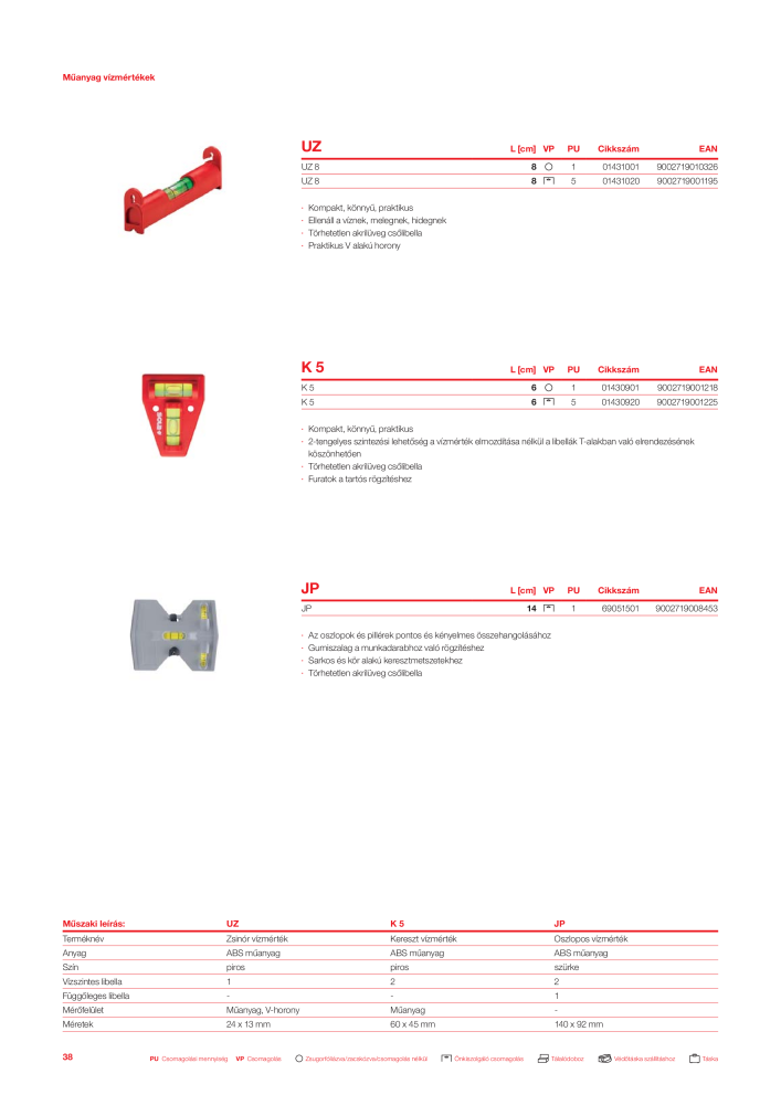 SOLA mérőeszközök főkatalógusa Nº: 20568 - Página 40