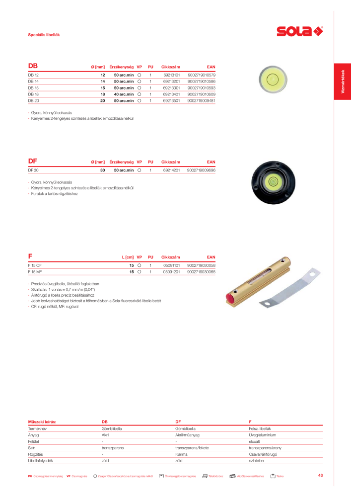 SOLA mérőeszközök főkatalógusa NO.: 20568 - Page 45