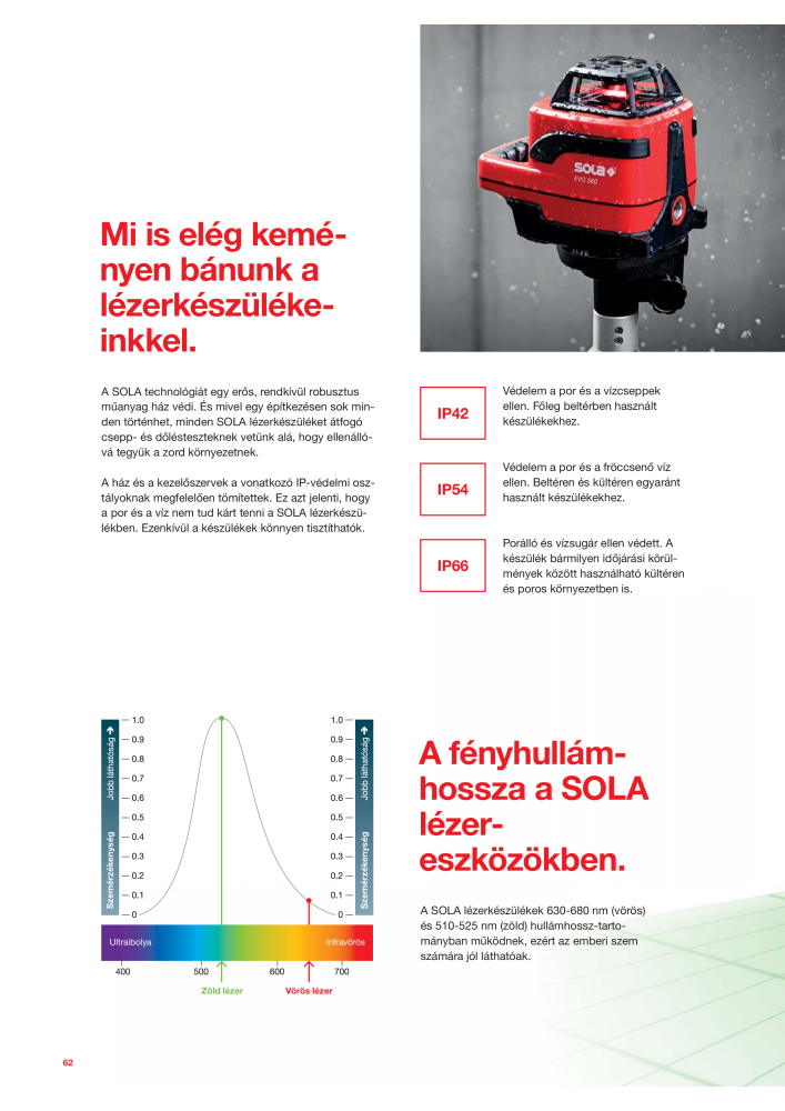 SOLA mérőeszközök főkatalógusa Č. 20568 - Strana 64