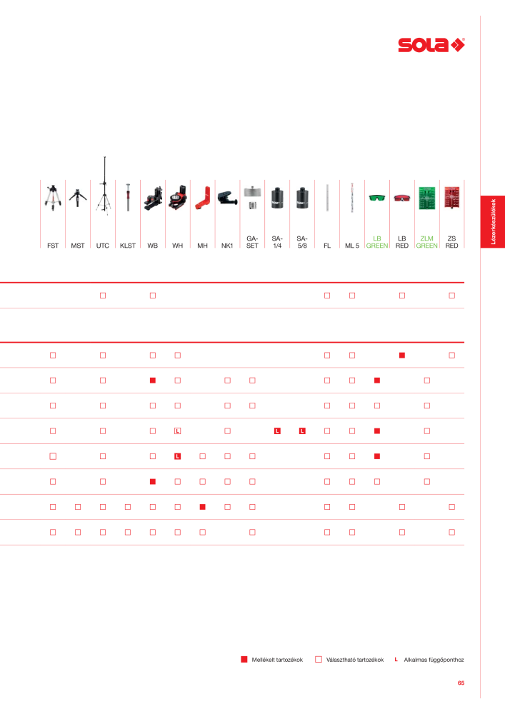 SOLA mérőeszközök főkatalógusa NR.: 20568 - Seite 67