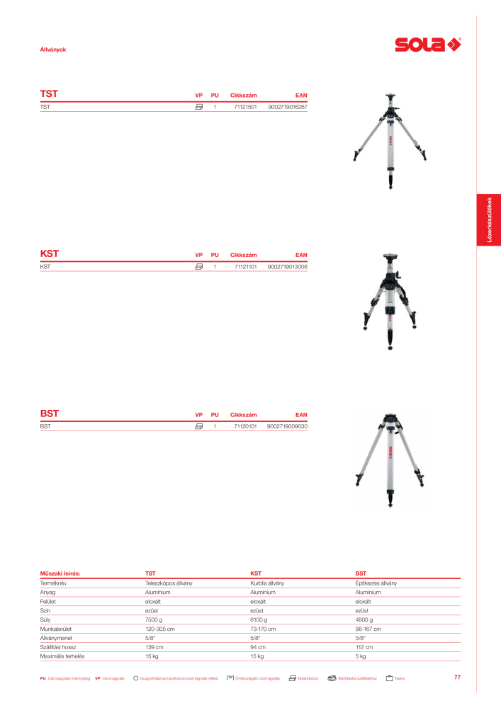 SOLA mérőeszközök főkatalógusa Nº: 20568 - Página 79