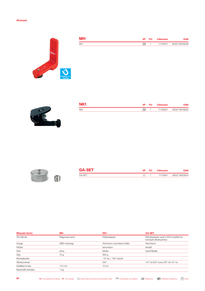 SOLA mérőeszközök főkatalógusa NO.: 20568 - Page 82
