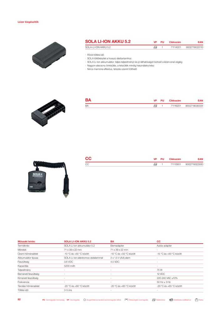 SOLA mérőeszközök főkatalógusa Nº: 20568 - Página 84