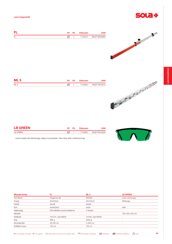 SOLA mérőeszközök főkatalógusa Nº: 20568 - Página 85