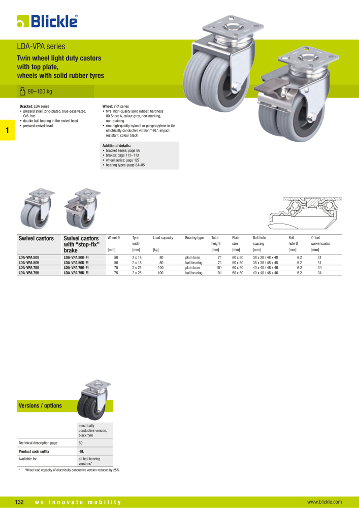 BLICKLE - Light-duty wheels and castors NO.: 20569 - Page 14