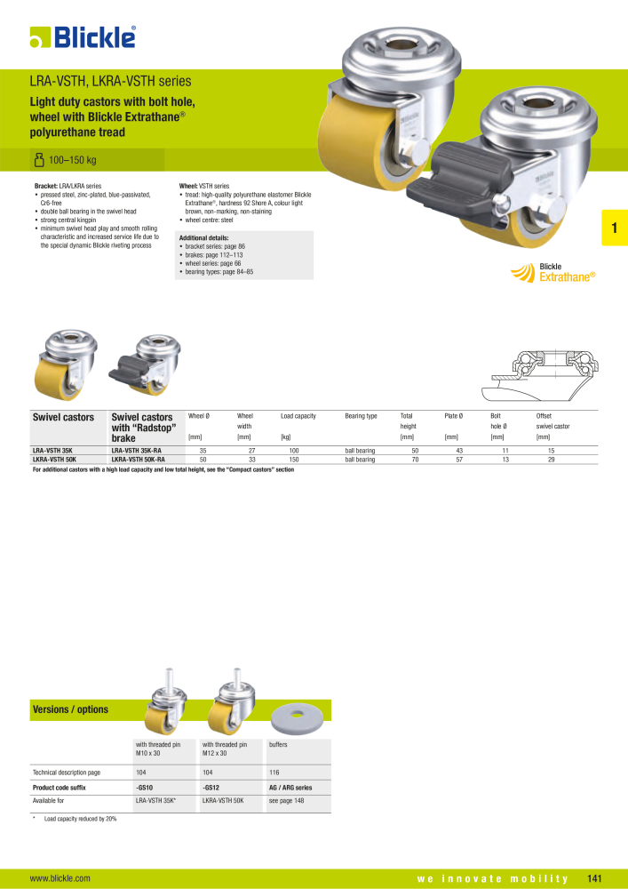 BLICKLE - Light-duty wheels and castors NR.: 20569 - Side 23