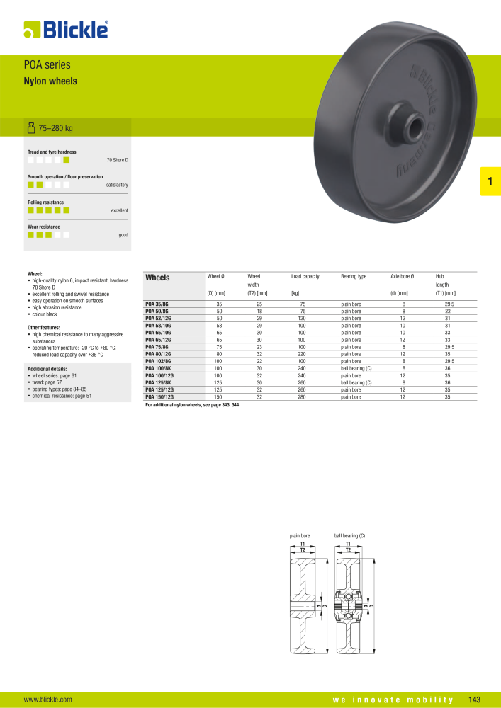 BLICKLE - Light-duty wheels and castors NR.: 20569 - Side 25