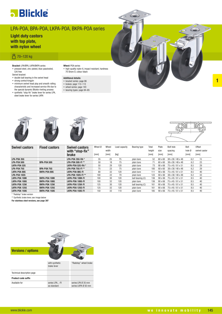 BLICKLE - Light-duty wheels and castors NEJ.: 20569 - Sida 27