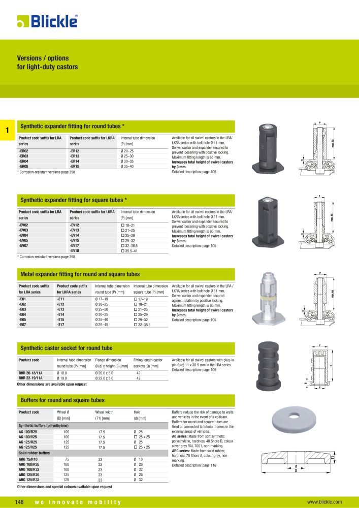 BLICKLE - Light-duty wheels and castors NO.: 20569 - Page 30