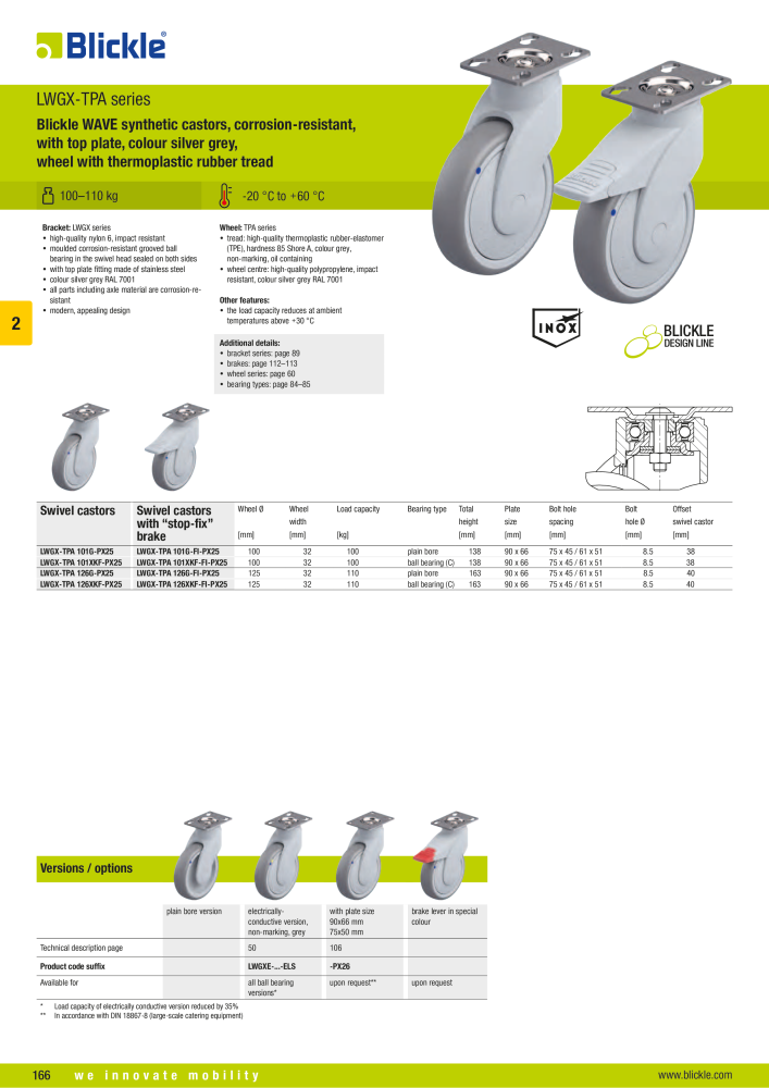 BLICKLE - Synthetic castors n.: 20570 - Pagina 16