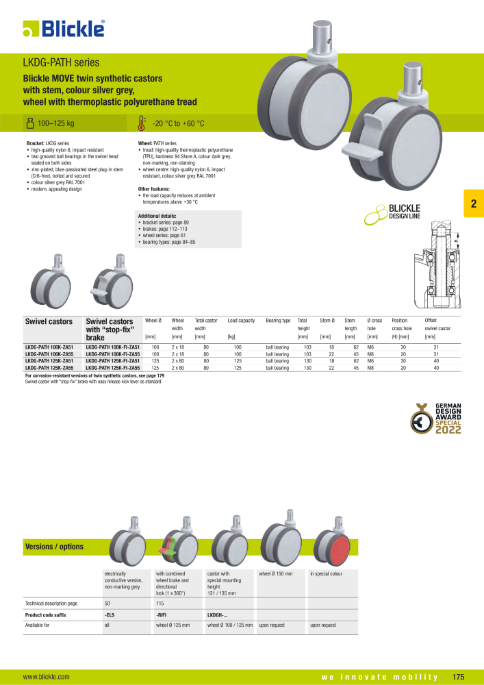 BLICKLE - Synthetic castors n.: 20570 - Pagina 25