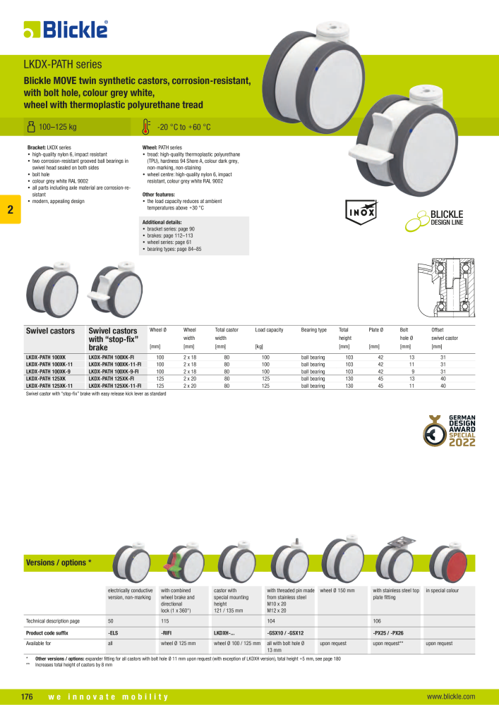 BLICKLE - Synthetic castors NR.: 20570 - Seite 26