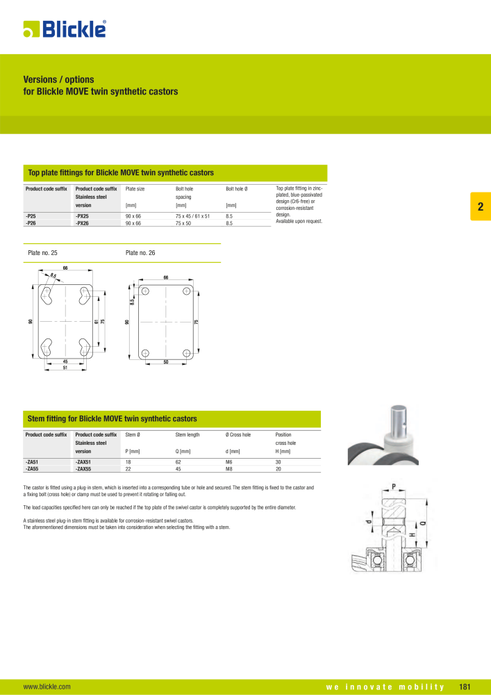 BLICKLE - Synthetic castors Nb. : 20570 - Page 31