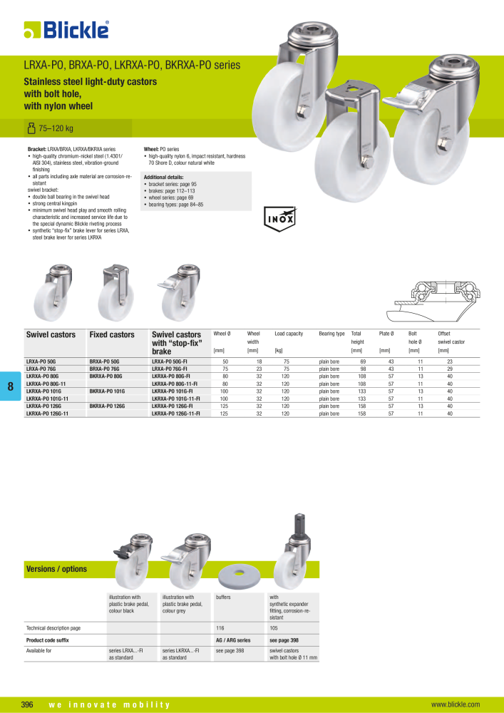 BLICKLE - Stainless steel castors NO.: 20576 - Page 10