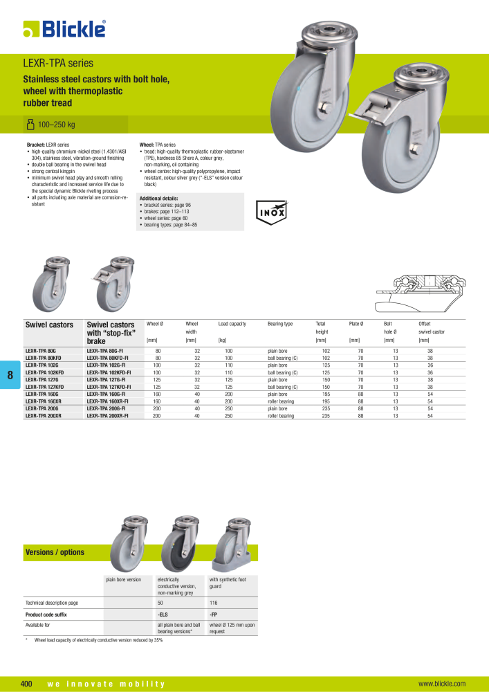 BLICKLE - Stainless steel castors NO.: 20576 - Page 14