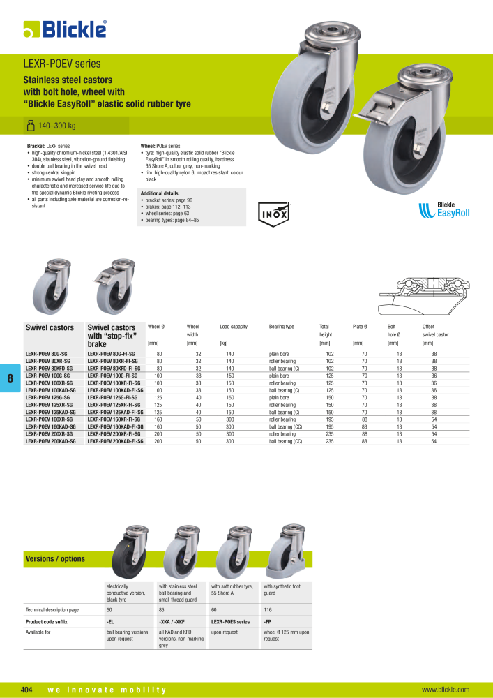 BLICKLE - Stainless steel castors NO.: 20576 - Page 18