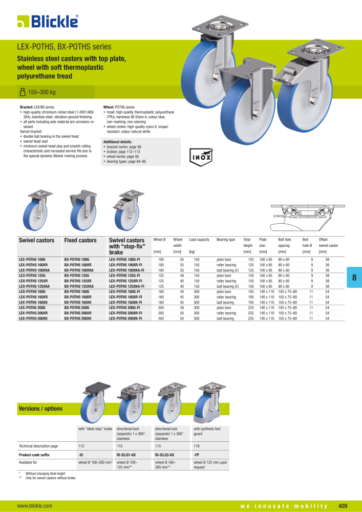 BLICKLE - Stainless steel castors NR.: 20576 - Pagina 23