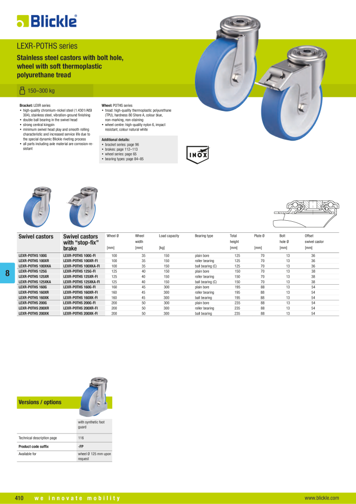 BLICKLE - Stainless steel castors NO.: 20576 - Page 24