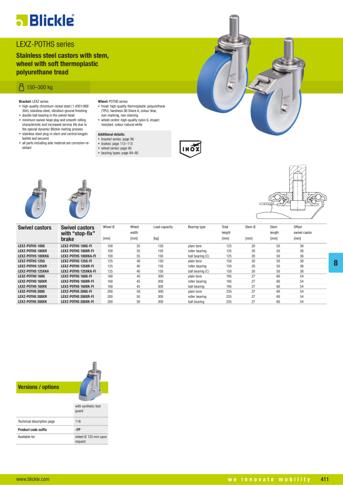 BLICKLE - Stainless steel castors NO.: 20576 - Page 25