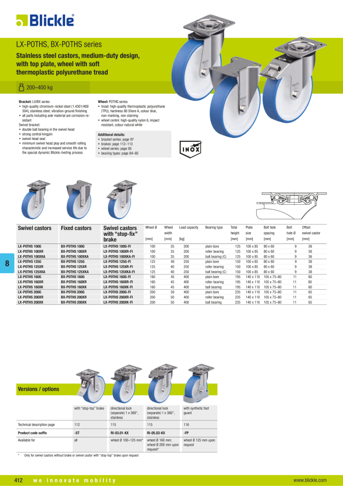 BLICKLE - Stainless steel castors NO.: 20576 - Page 26