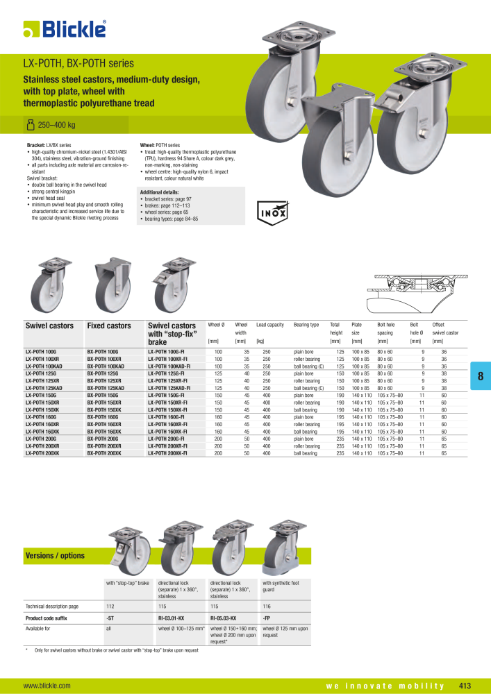 BLICKLE - Stainless steel castors NO.: 20576 - Page 27