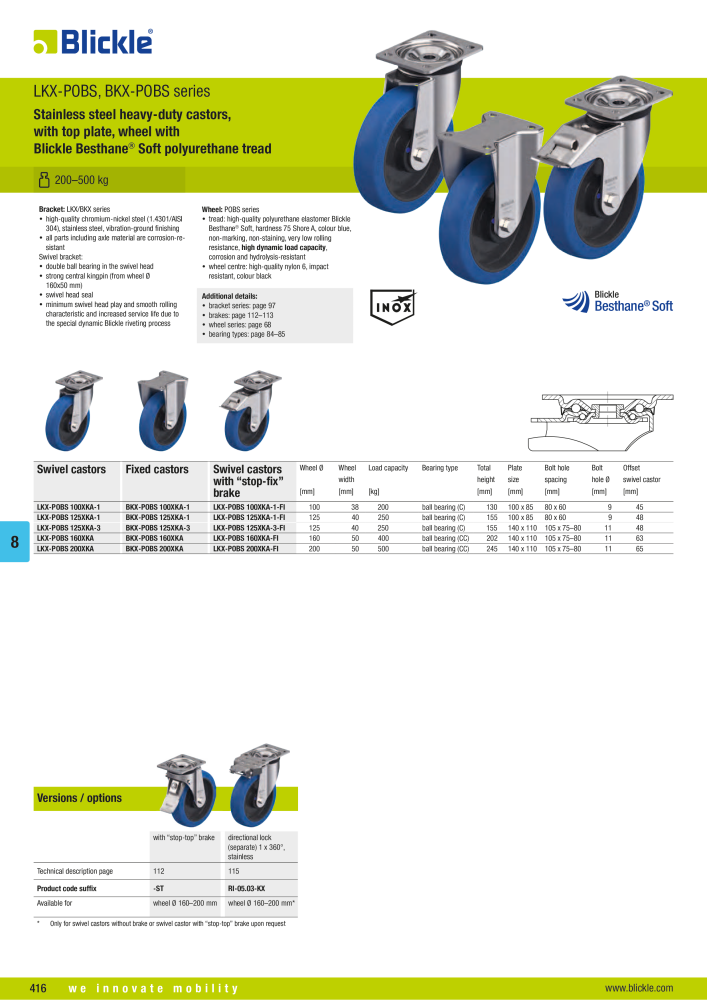 BLICKLE - Stainless steel castors NR.: 20576 - Strona 30