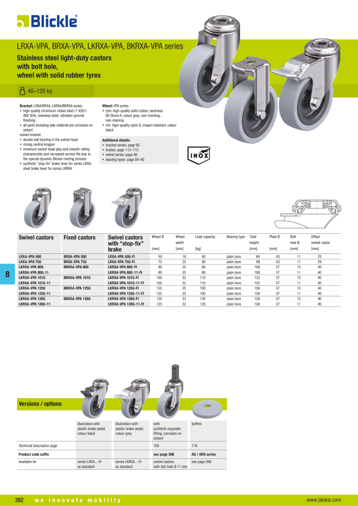 BLICKLE - Stainless steel castors NO.: 20576 - Page 6