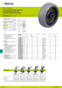 BLICKLE - Antistatic and electrically conductive wheels Nº: 20577 Página 4