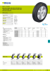 BLICKLE - Antistatic and electrically conductive wheels Nº: 20577 Página 7